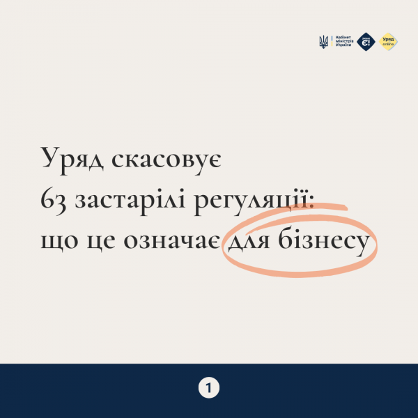 Кабінет Міністрів України прийняв рішення про скасування 63 застарілих регуляторних норм: які наслідки це матиме для підприємництва.