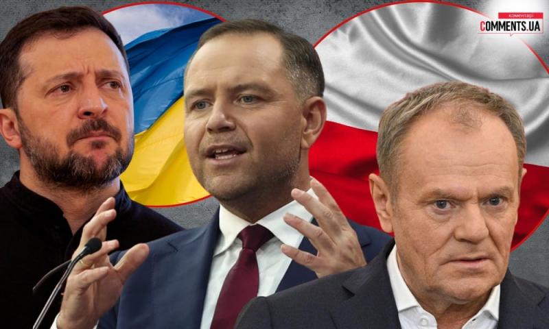 Що відбувається в Польщі: хто і з якої причини почав піднімати українську тематику?