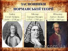 Хто і з якою метою ініціював норманську теорію?