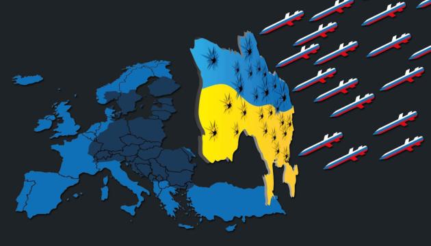 Від однієї проблеми до іншої: маніпуляції Кремля.