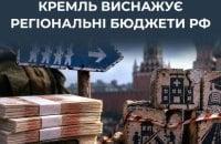 ЦПД: Кремль примушує регіони підвищувати фінансування для контрактників, незважаючи на бюджетні обмеження.